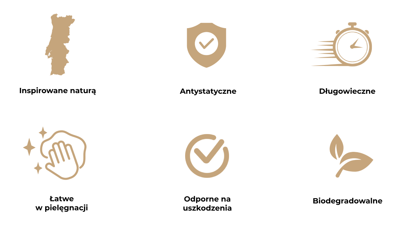 Obraz
            przedstawia sześć ikon opisujących zalety korka dekoracyjnego i paneli korkowych na ścianę